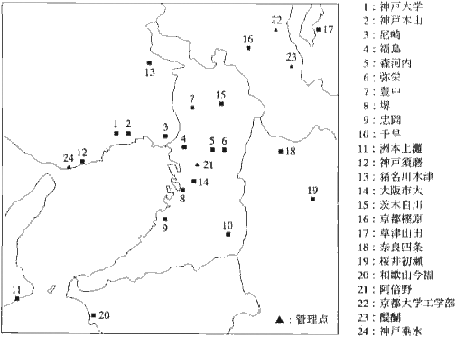 図-1 関震協の強震観測点