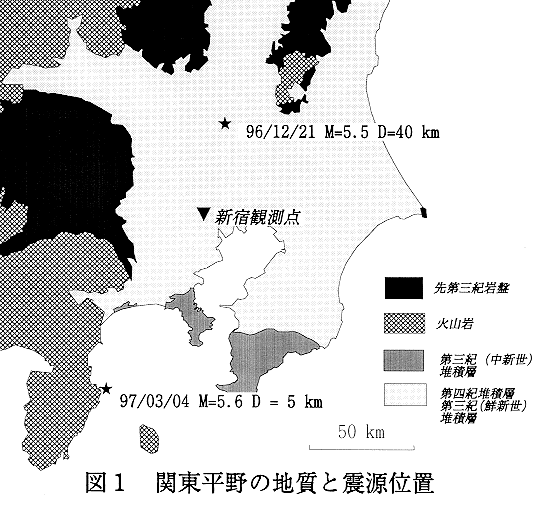 図1：関東平野の地質図と震源位置